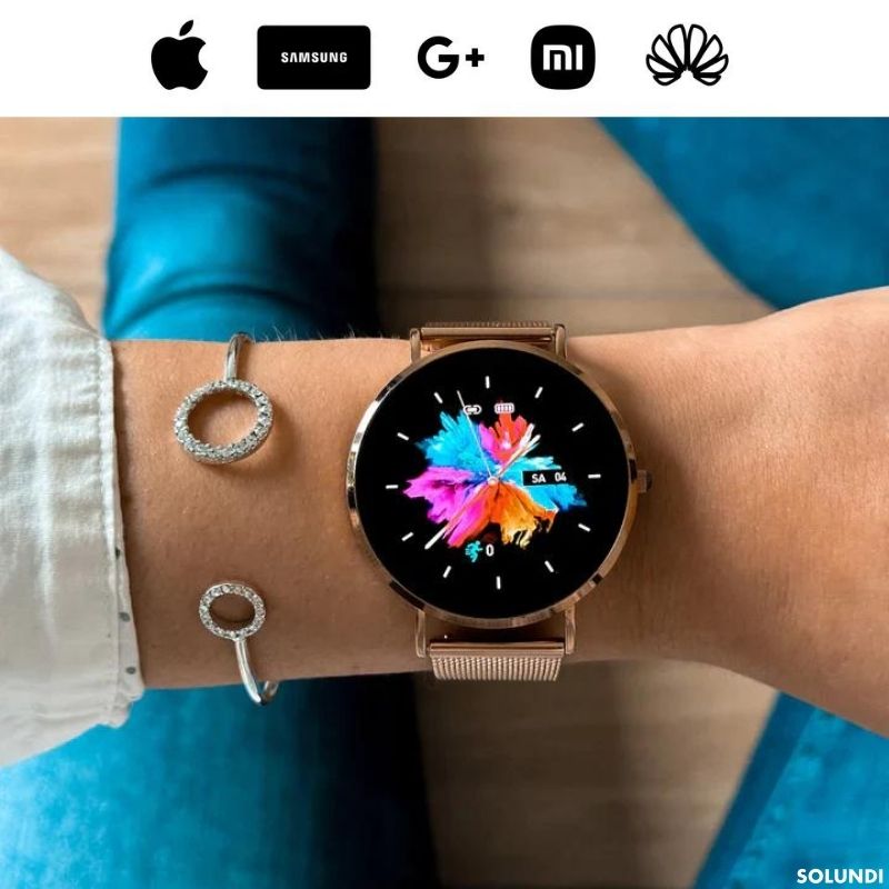 TimeWrist™ - Een nieuwe lifestyle!