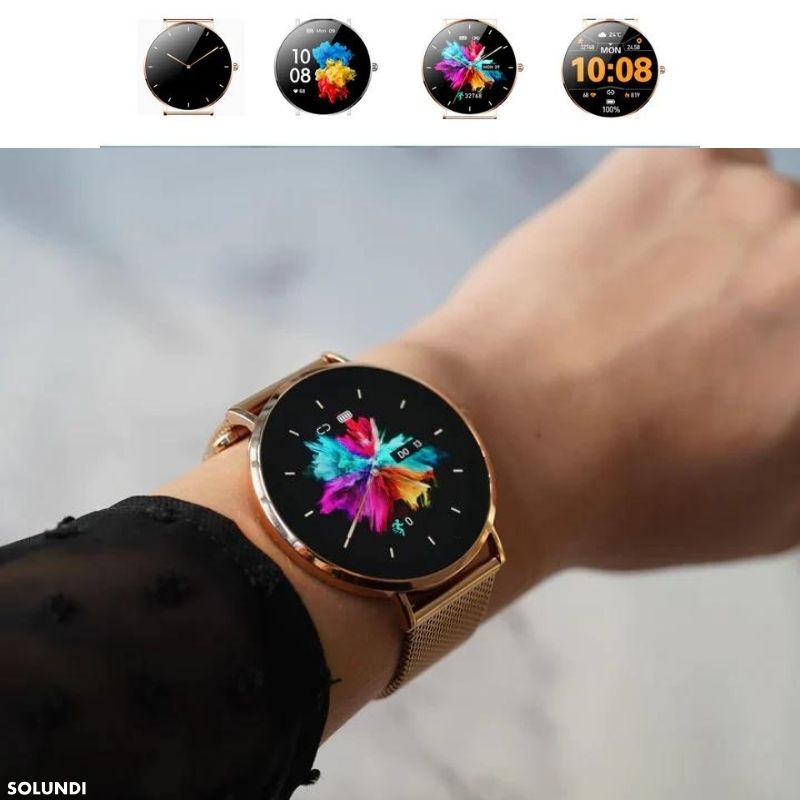 TimeWrist™ - Een nieuwe lifestyle!