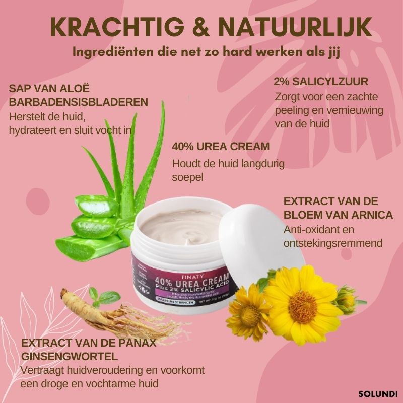 1+1 GRATIS TIJDELIJK | FootVitalize™ - Voetherstellende crème