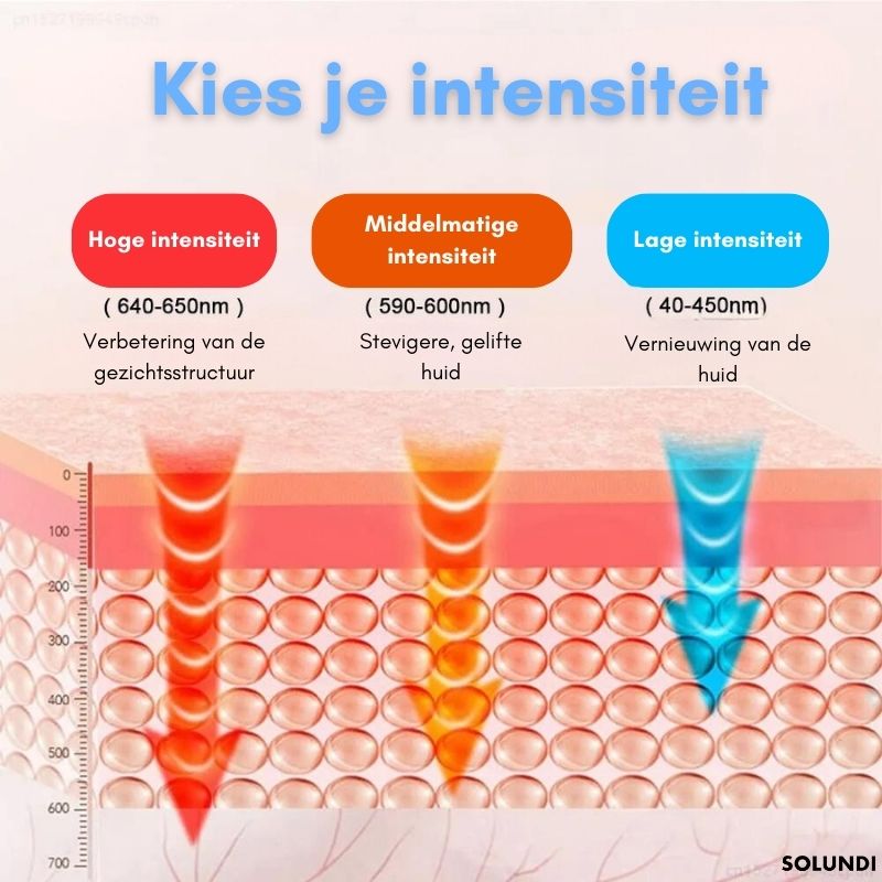 TIJDELIJK 50% KORTING | YouthfulAura⢠- Comfortabele & verstevigende gezichtsmassage