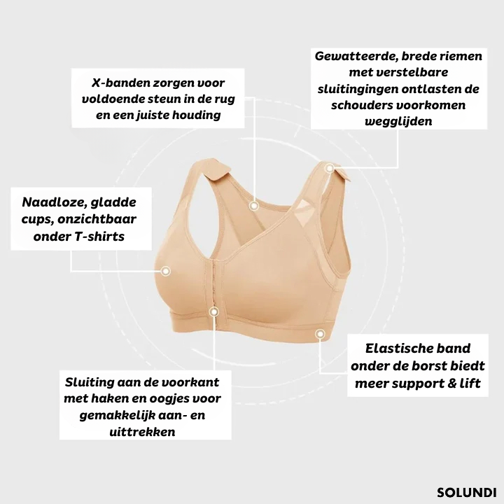 TIJDELIJK 1+2 GRATIS | PostureBra™ | Verbeter je houding en verlicht rugpijn!