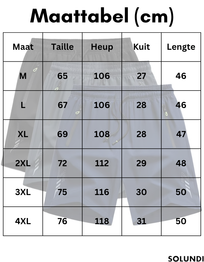 1 + 2 GRATIS VANDAAG | AeroDry™