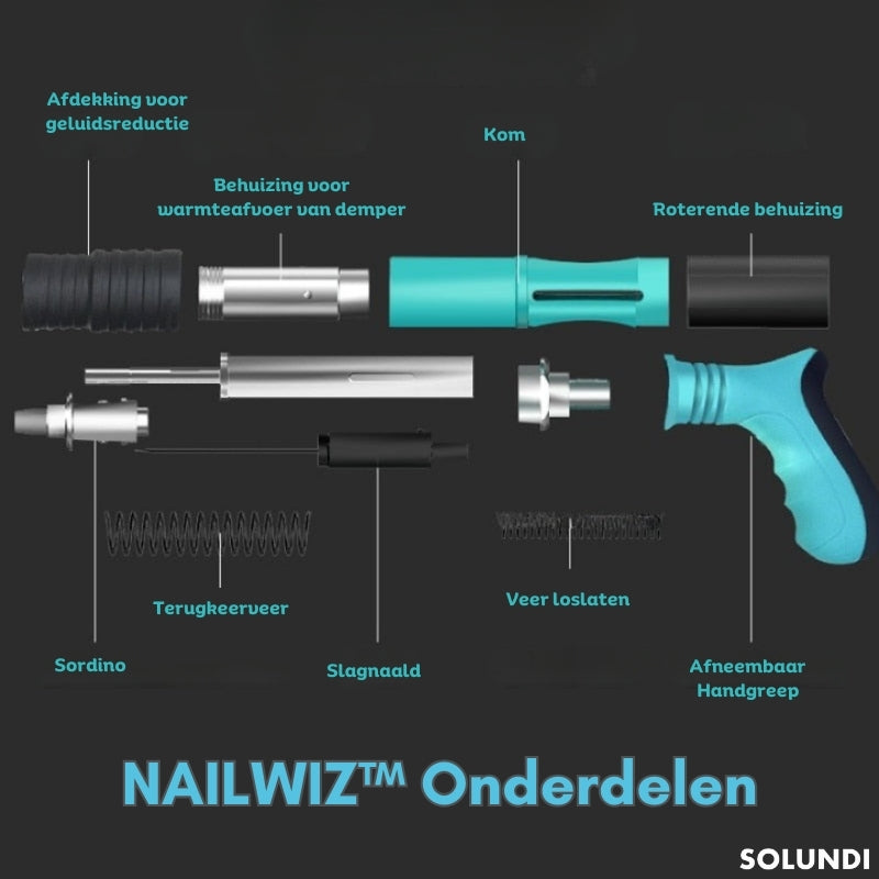 TIJDELIJK 50% KORTING | NailWiz™ - Sneller spijkers slaan!
