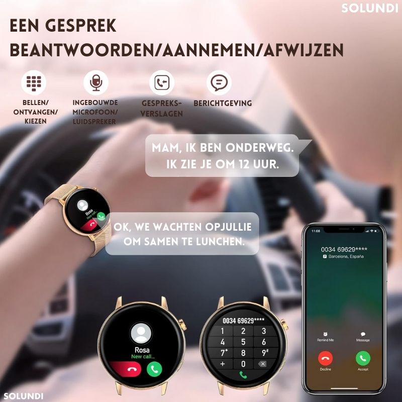 TimeWrist™ - Een nieuwe lifestyle!