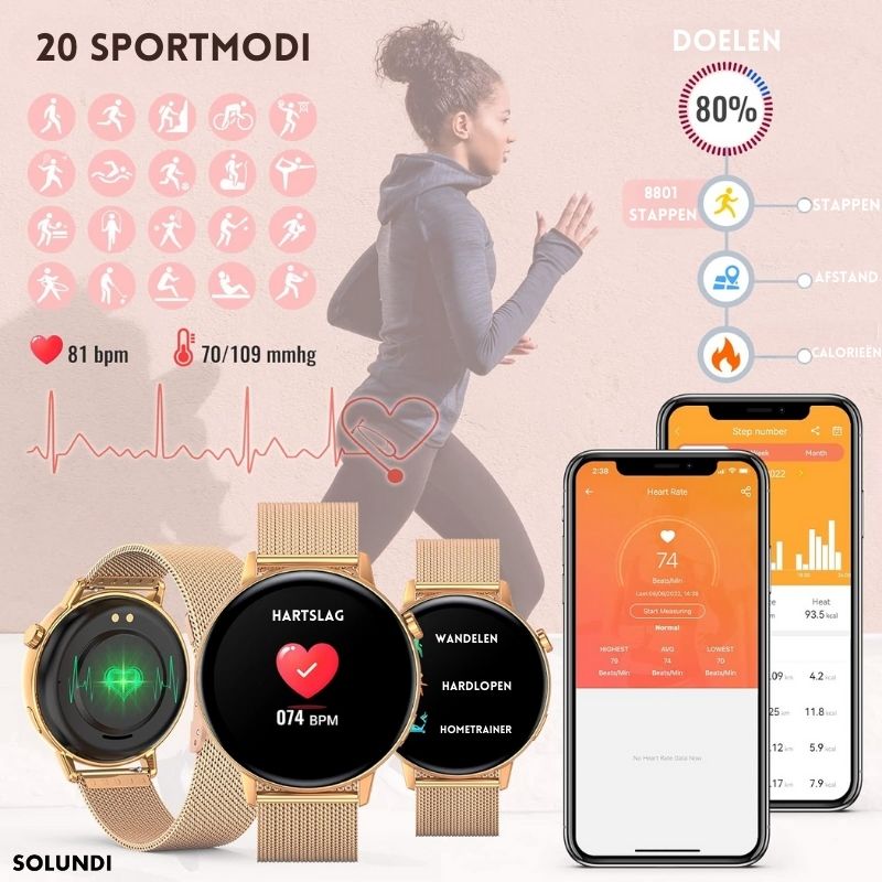 TimeWrist™ - Een nieuwe lifestyle!