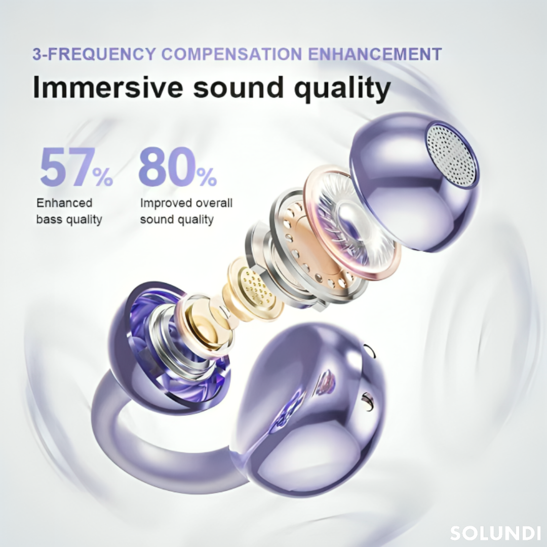 VANDAAG 50% KORTING | OpenBeats⢠| Soft-clips voor eindeloos luisterplezier!