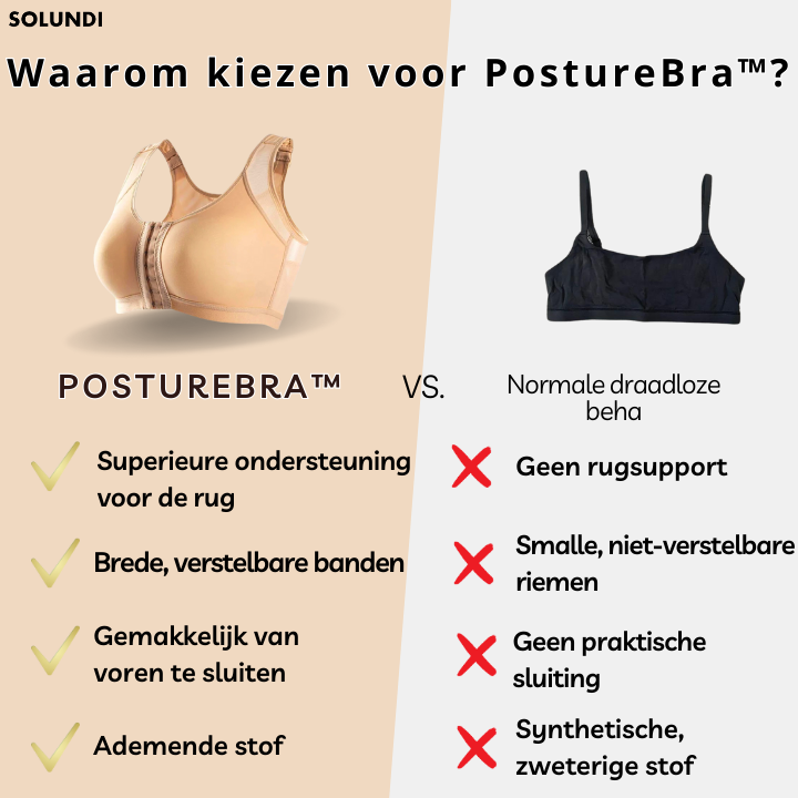 TIJDELIJK 1+2 GRATIS | PostureBra™ | Verbeter je houding en verlicht rugpijn!