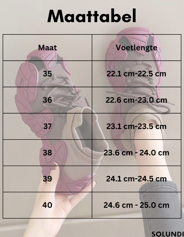 TIJDELIJK 50% KORTING | CloudStep™