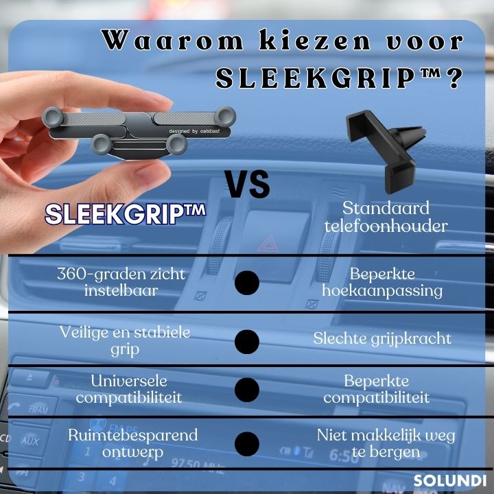 TIJDELIJK 50% KORTING | SleekGrip⢠| Maak je rijervaring veiliger en comfortabeler!