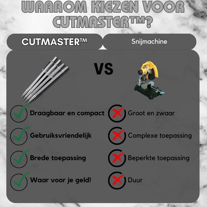 TIJDELIJK 1+1 GRATIS | CutMaster⢠- Verhoog uw werkprestaties!