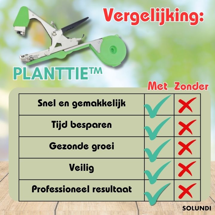 TIJDELIJK 50% KORTING | PlantTie⢠| Zet je planten stevig vast in een paar seconden!