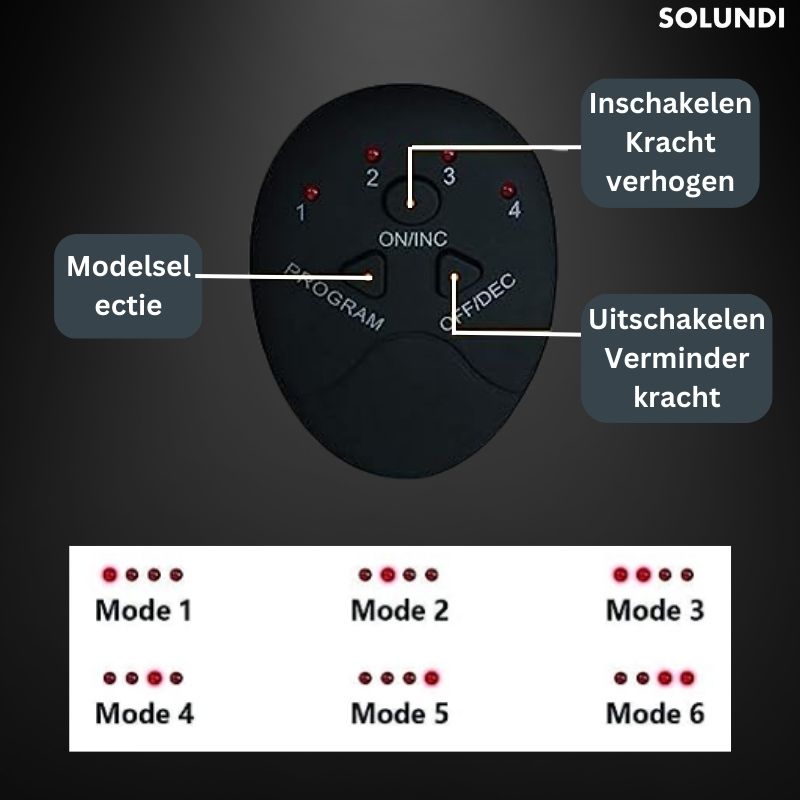 50% OFF VANDAAG | AbSculptor⢠- EMS-spierpastilles