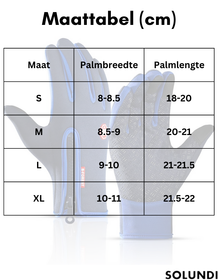 1 + 1 GRATIS VANDAAG | ThermoGrip™
