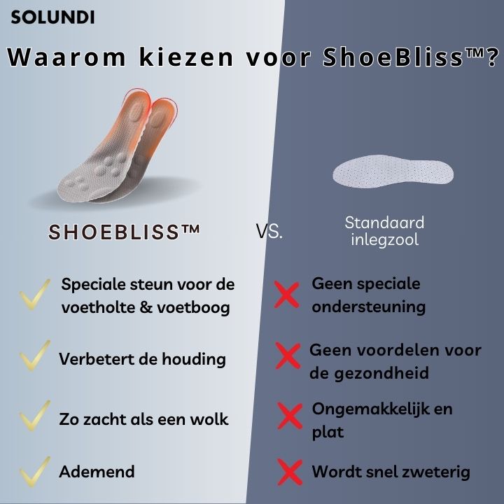 TIJDELIJK 1 PAAR + 1 PAAR GRATIS | ShoeBliss™️ - De hele dag voetcomfort!