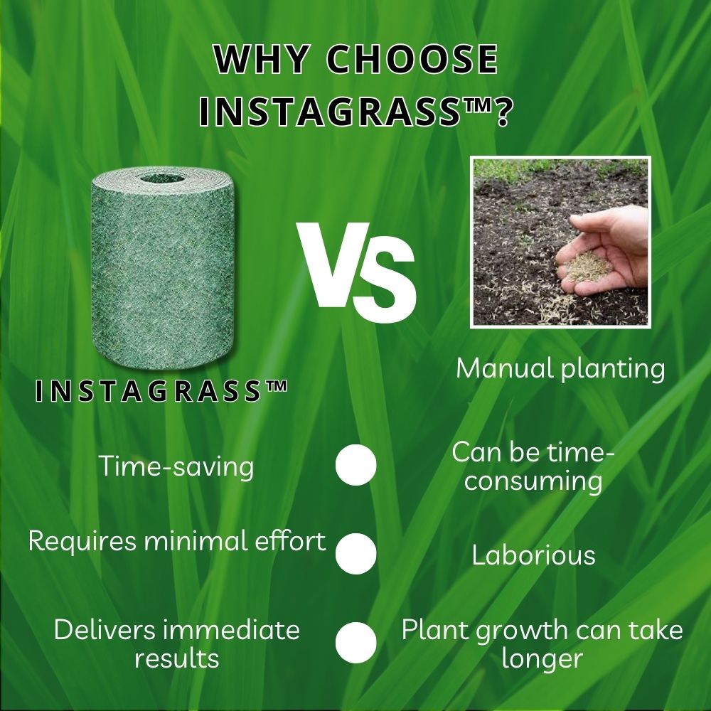 InstaGrass™ | Bereik het hele jaar door een weelderig, groen gazon!