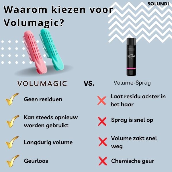 1 + 1 GRATIS VANDAAG | Volumagic™ - Langhoudend volume in je haar!
