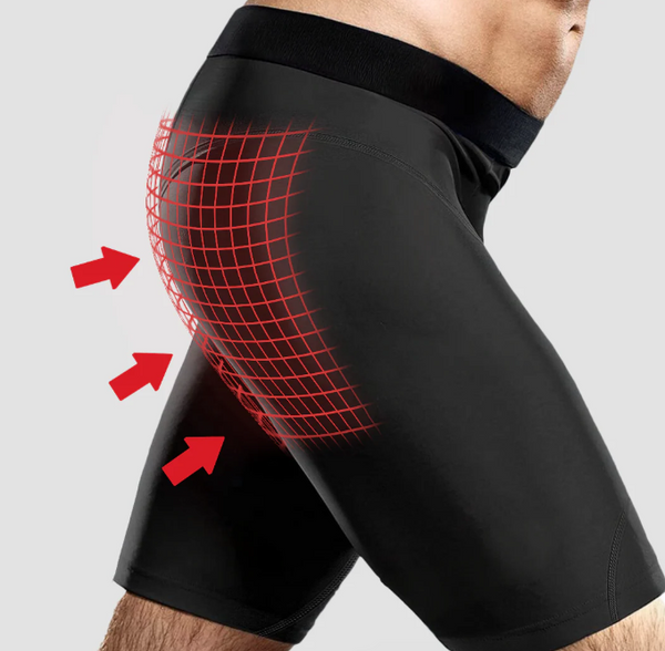 TIJDELIJK 50% KORTING RideArmor™