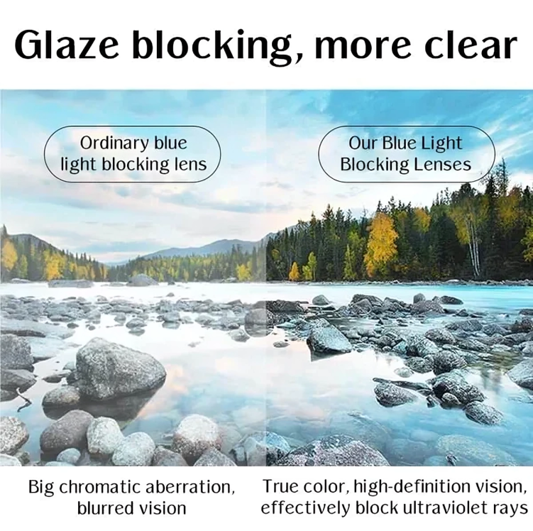 SlimVision⢠| Ultradunne anti-blauwlichtbril