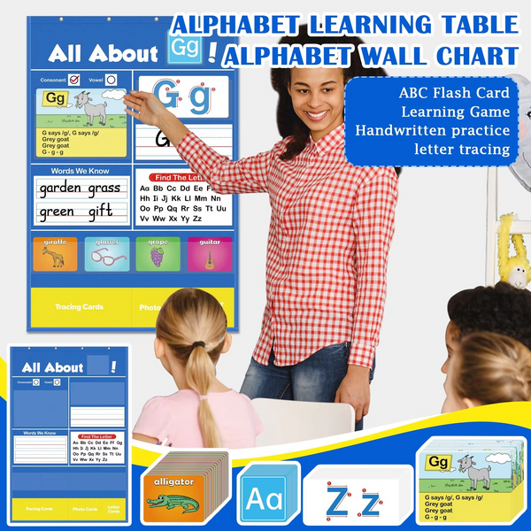 TIJDELIJK 50% KORTING EduChart™