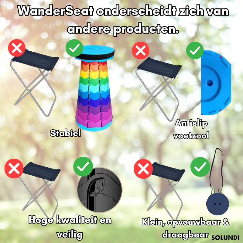 TIJDELIJK 50% KORTING | WanderSeat™ | De compacte opvouwbare kruk