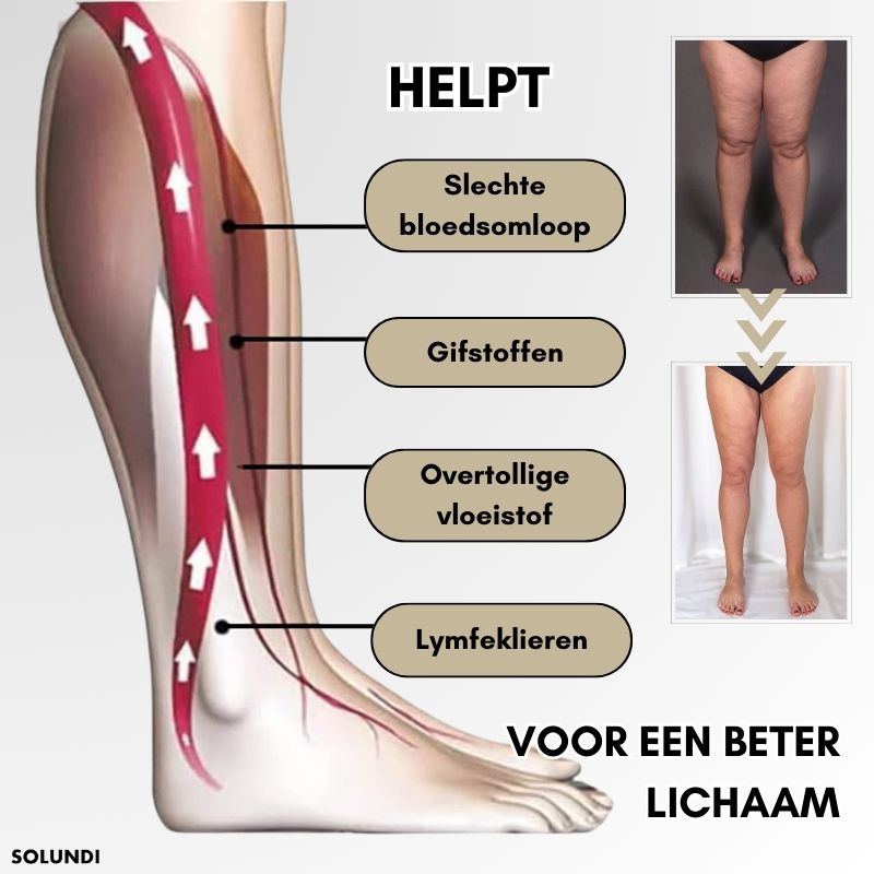 TIJDELIJK 50% KORTING | LymphMag™ - Transformeer in enkele weken!