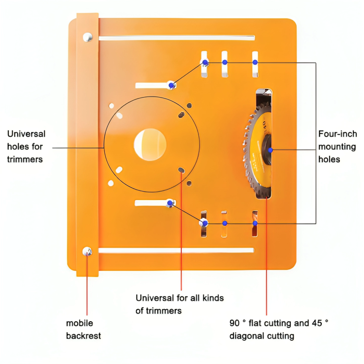 TIJDELIJK 50% KORTING | TrimAlign⢠| Ervaar perfecte resultaten!