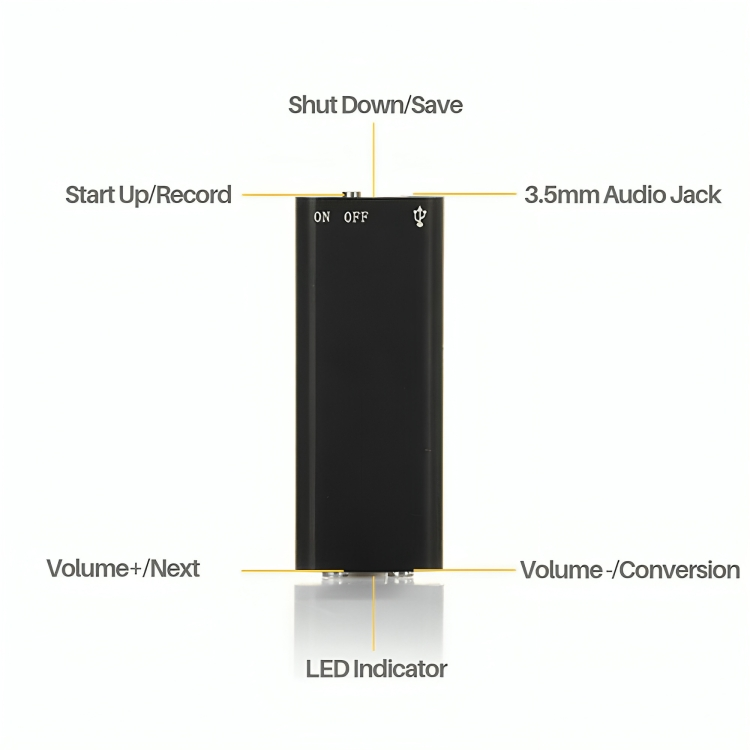 MiniSpy™ | Ultraslanke ministemrecorder