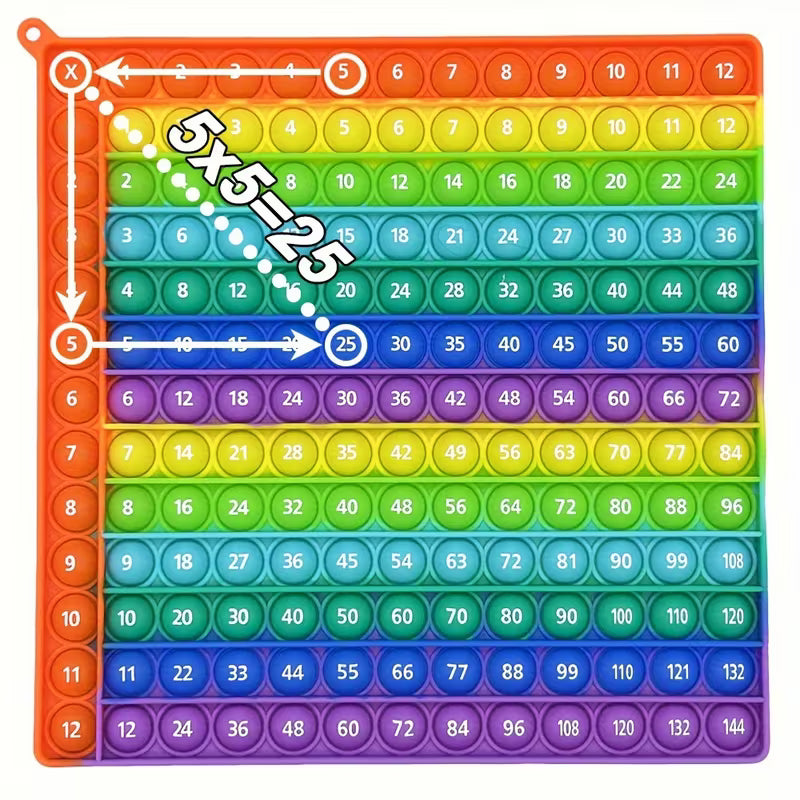 TIJDELIJK 50% KORTING | PopMath™