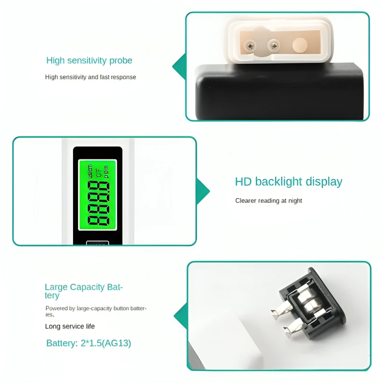 AquaScan™ | Onzuiverheden in water detecteren in seconden!