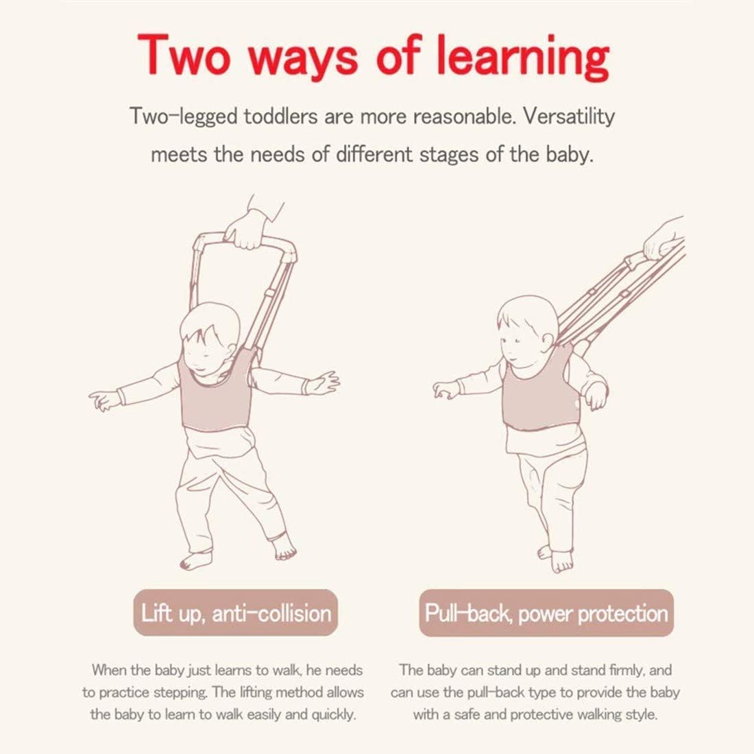 TIJDELIJK 50% KORTING | BabySteps™
