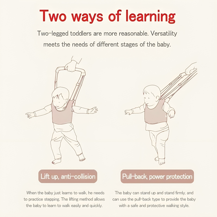 TinySteps⢠| De moeiteloze manier om de eerste stapjes van je baby te begeleiden!