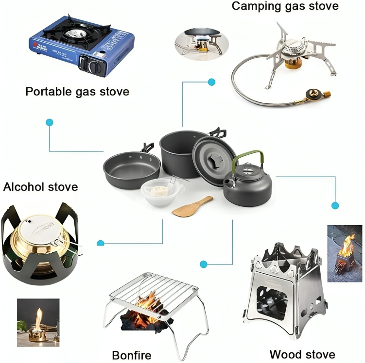 TrekChef⢠| Draagbare camping pannenset