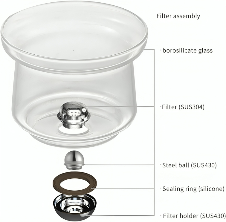 TIJDELIJK 50% KORTING | ClariTea™ | Zet je thee met een simpele druk!