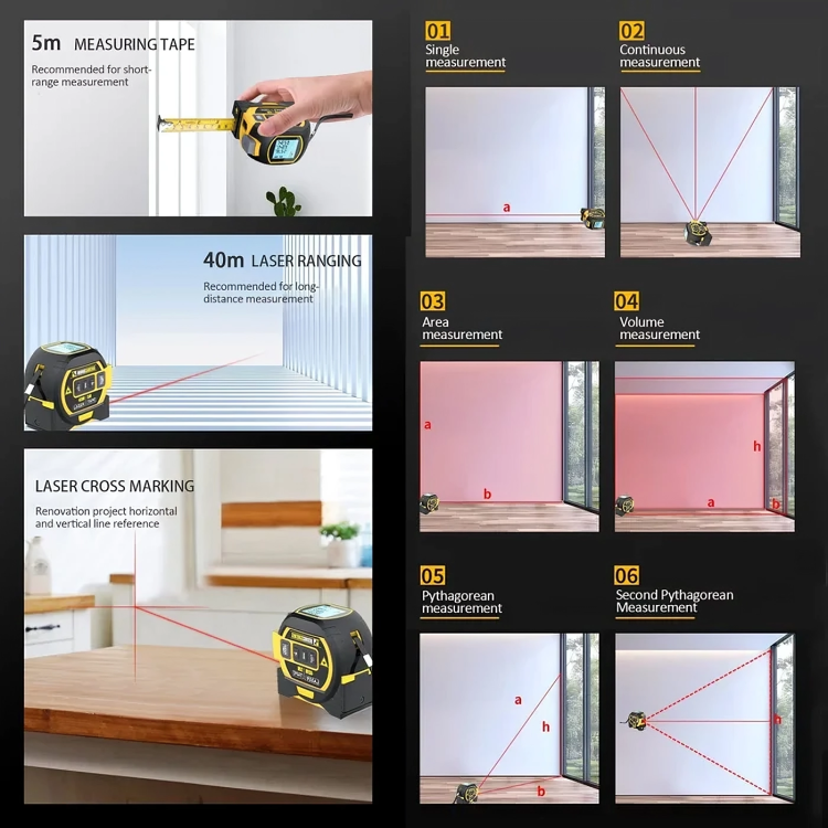 InfraTape⢠| 3-in-1 Precisie lasermaatband