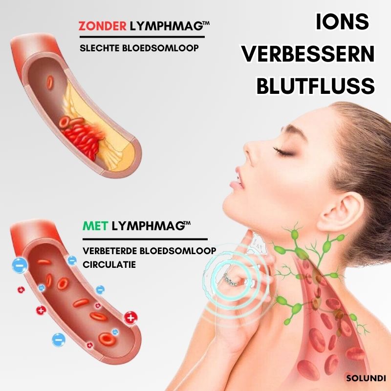 TIJDELIJK 50% KORTING | LymphMag™ - Transformeer in enkele weken!
