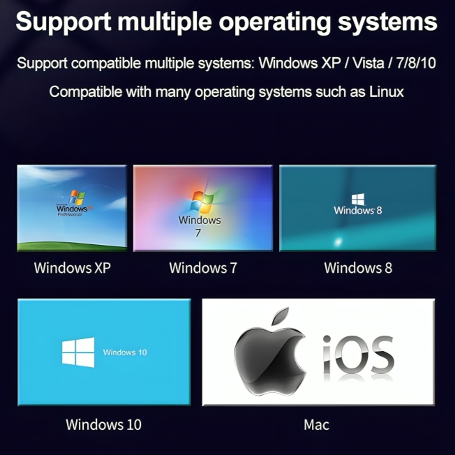 CaptureMagic⢠| USB-Video-Opnamekaart