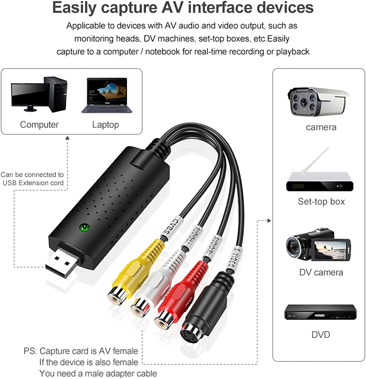 CaptureMagic⢠| USB-Video-Opnamekaart