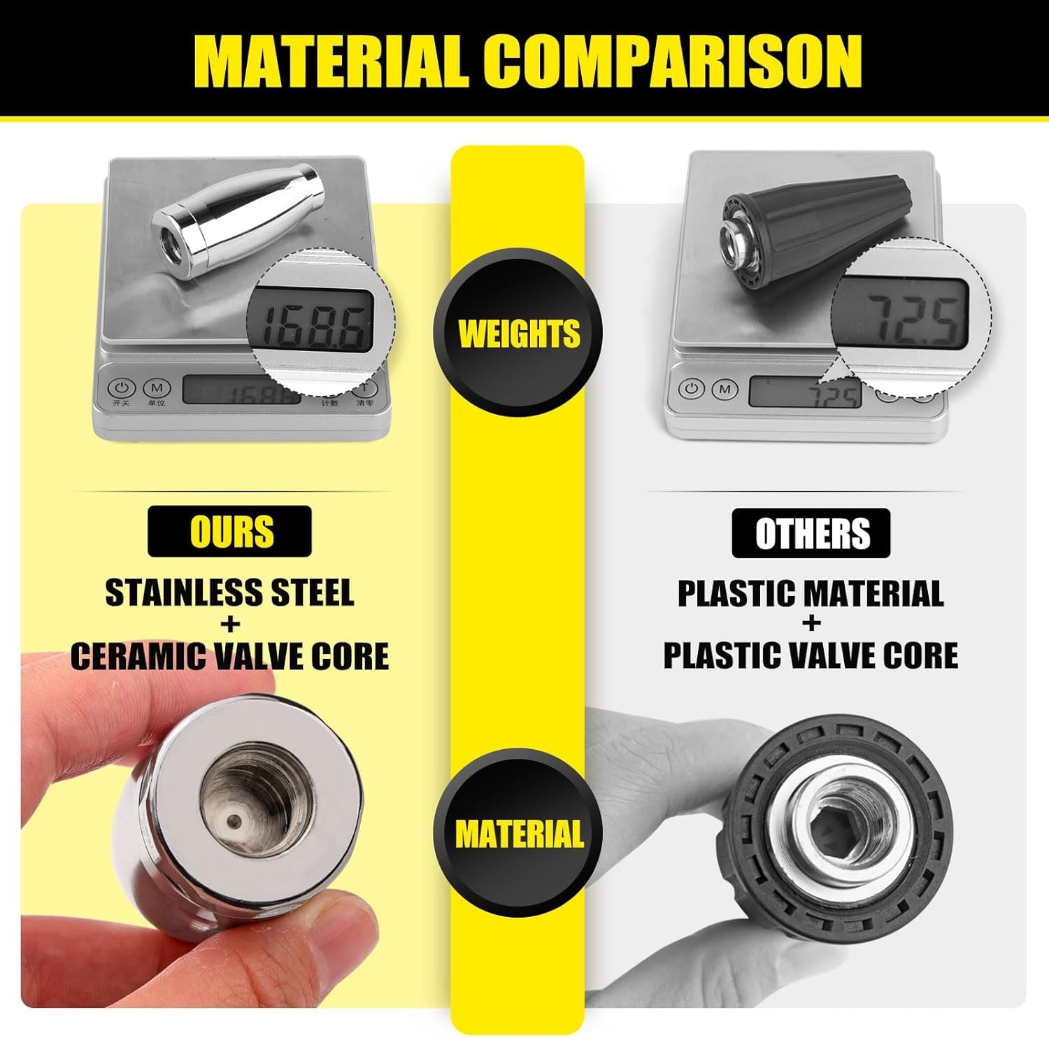 PressureJet⢠| Turbomondstuk hogedrukreiniger