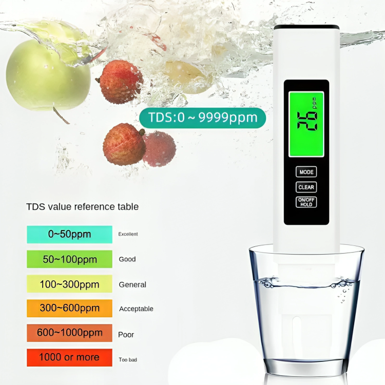 AquaScan™ | Onzuiverheden in water detecteren in seconden!