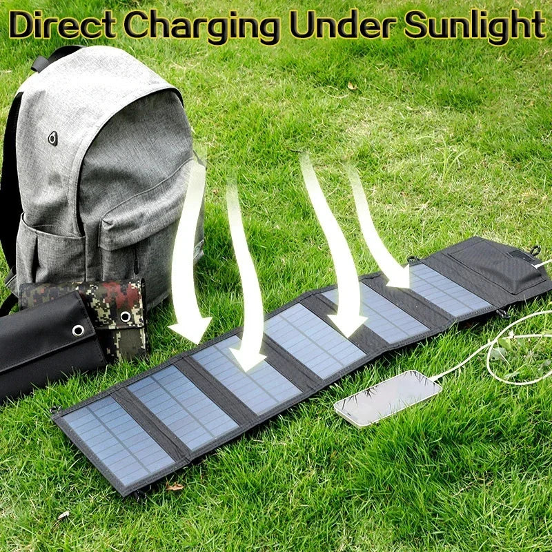 SunCharger Pro™ | Overal Elektriciteit