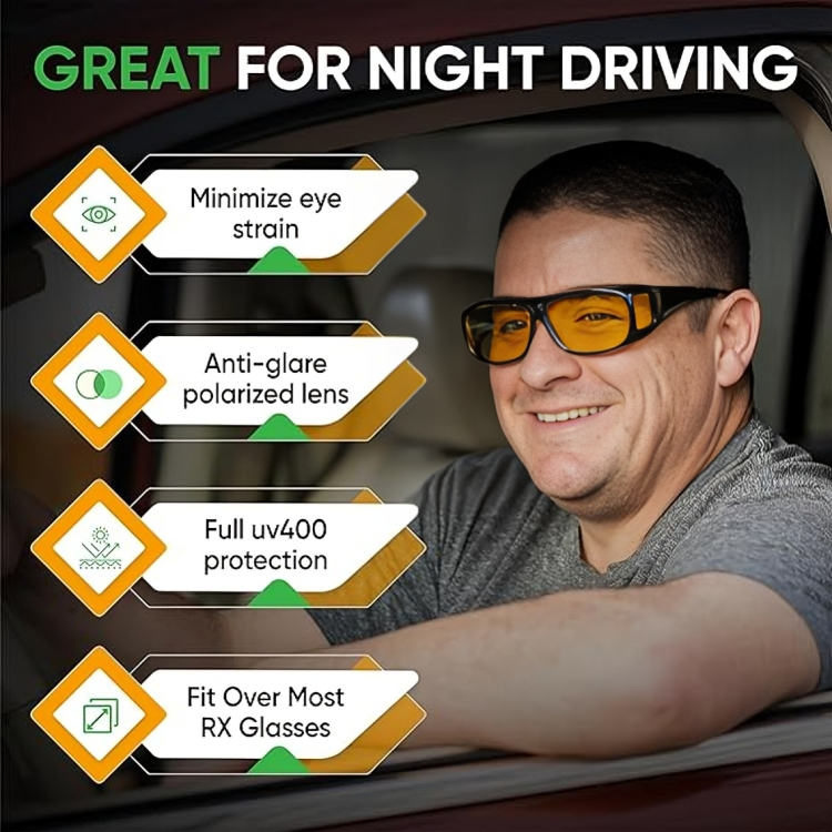 NightView™ | Gepolariseerde nachtzichtbril