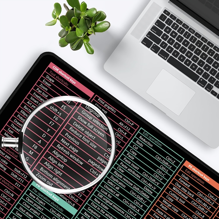 KeyPad™ | Groot antislip toetsenbord