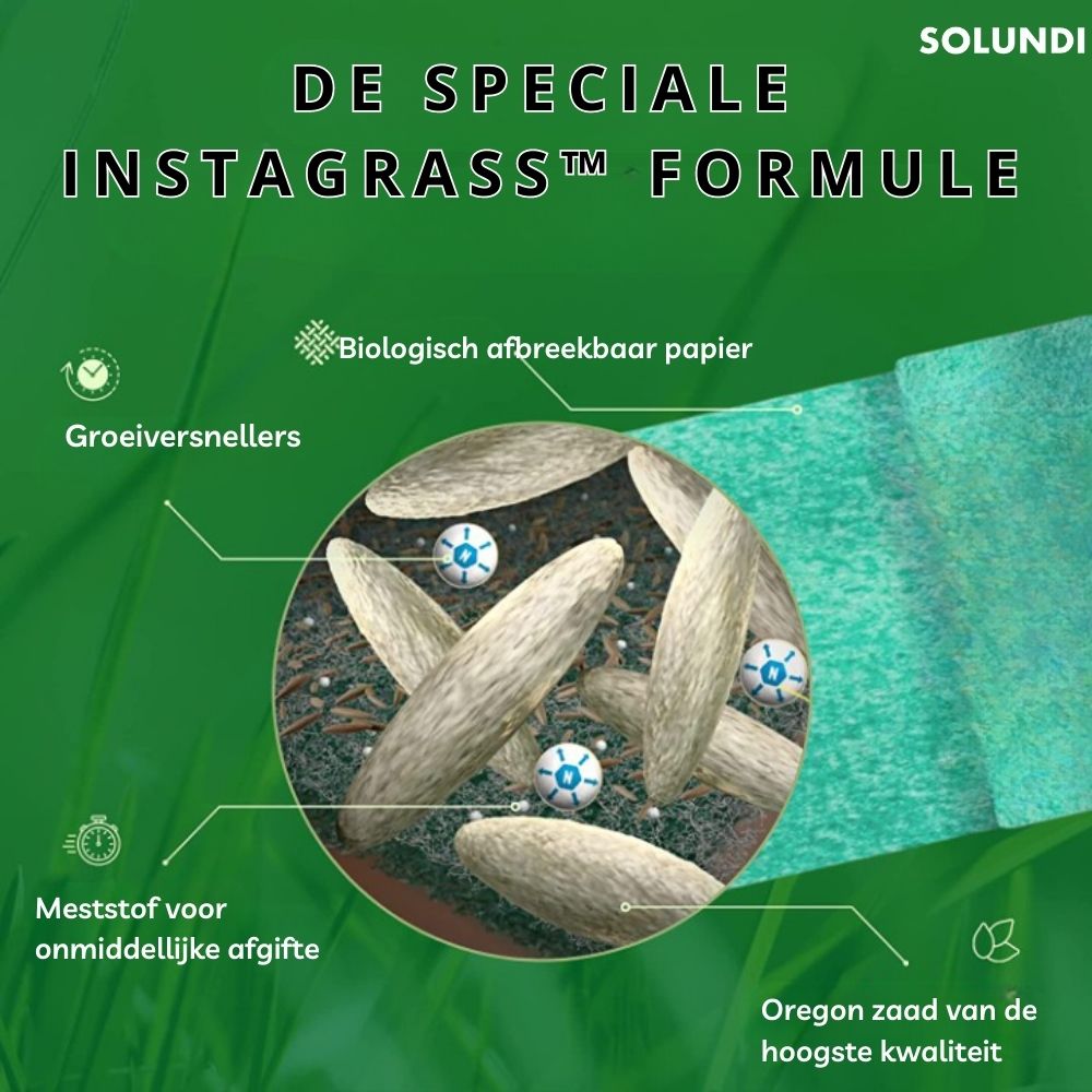 InstaGrass™ I Snelgroeiende graszaadmat