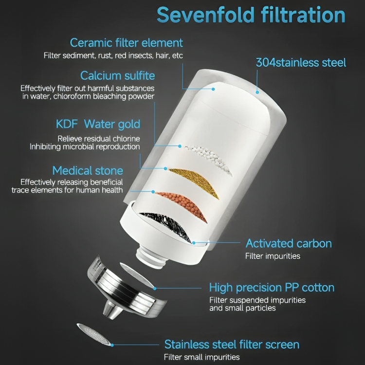 AquaEssence™ | Geniet direct van kristalhelder, gezuiverd water!