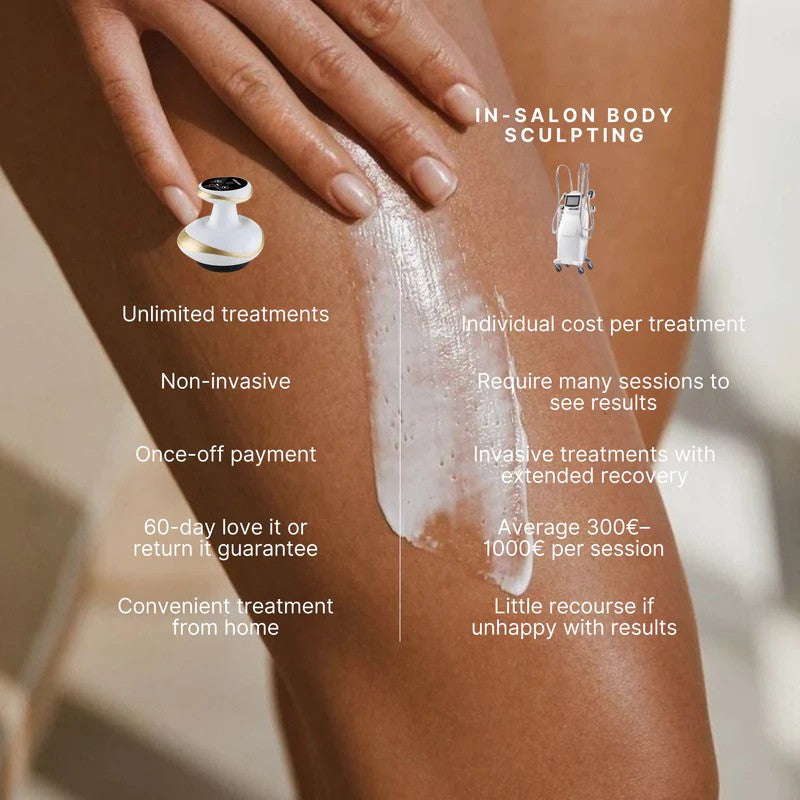 TIJDELIJK 50% KORTING | GlowSculpt™