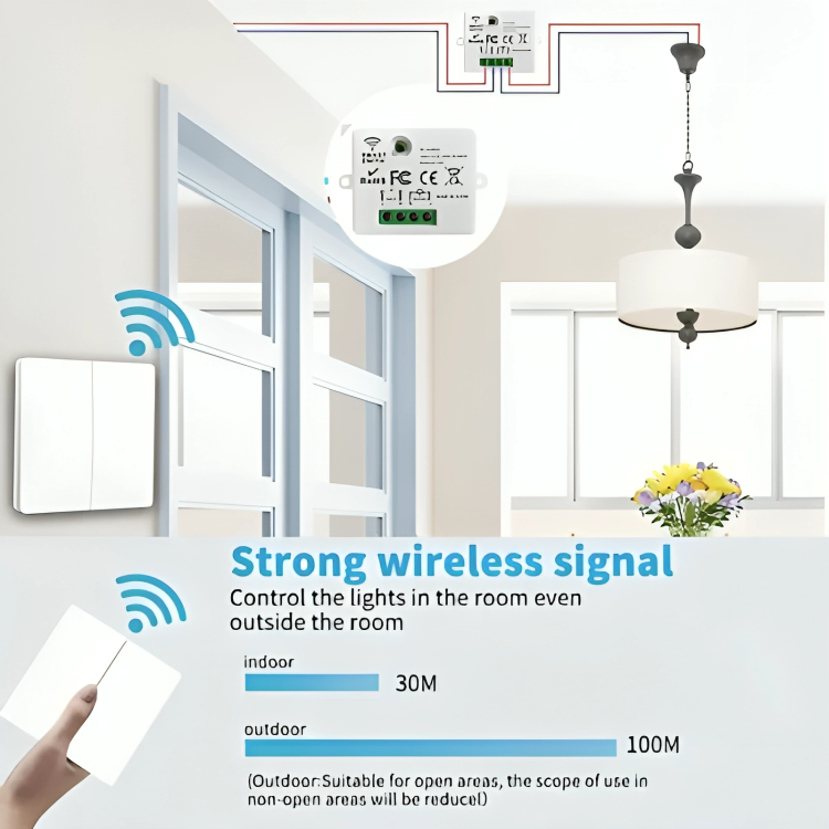 EazySwitch™ | Draadloze lichtschakelaar bereik