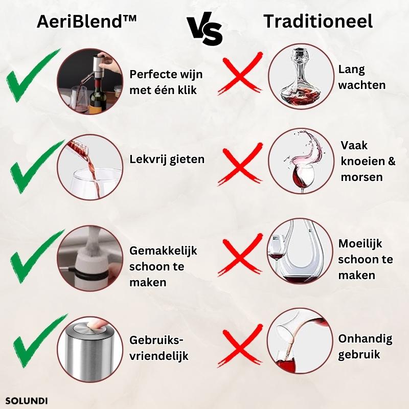 50% OFF VANDAAG | AeriBlend⢠- 3-in1 wijnbeluchter, voorraadhouder en dispenser