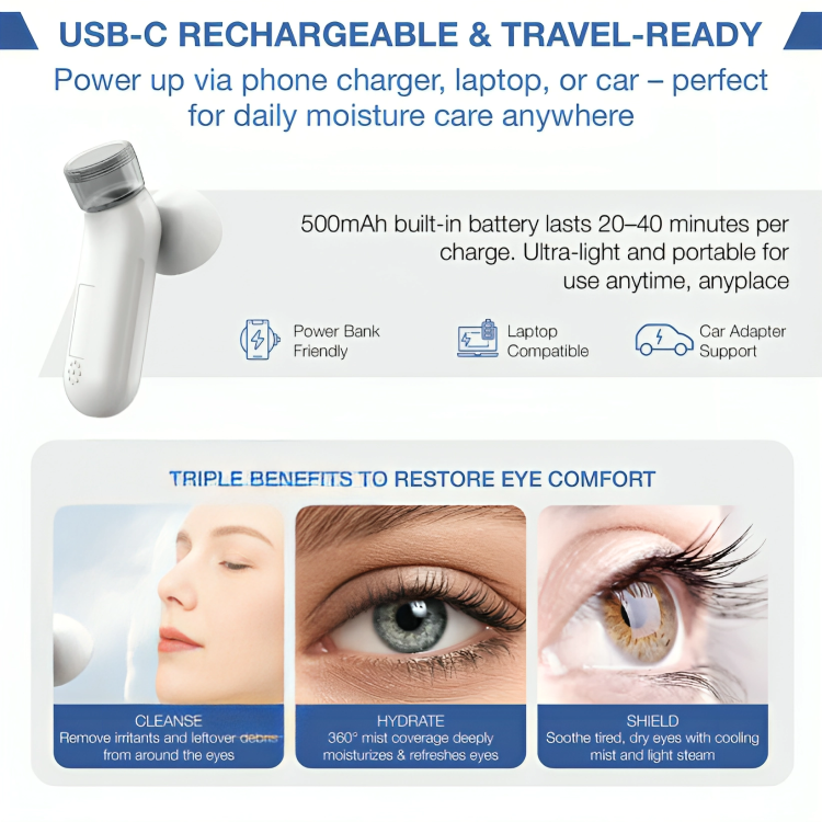 HydrEyes⢠| Onmiddellijke verlichting van oogirritatie!