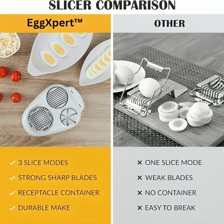 EggXpert⹠| Drie eiersnijders, één eenvoudig hulpmiddel!