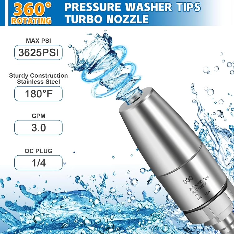 PressureJet⢠| Turbomondstuk hogedrukreiniger